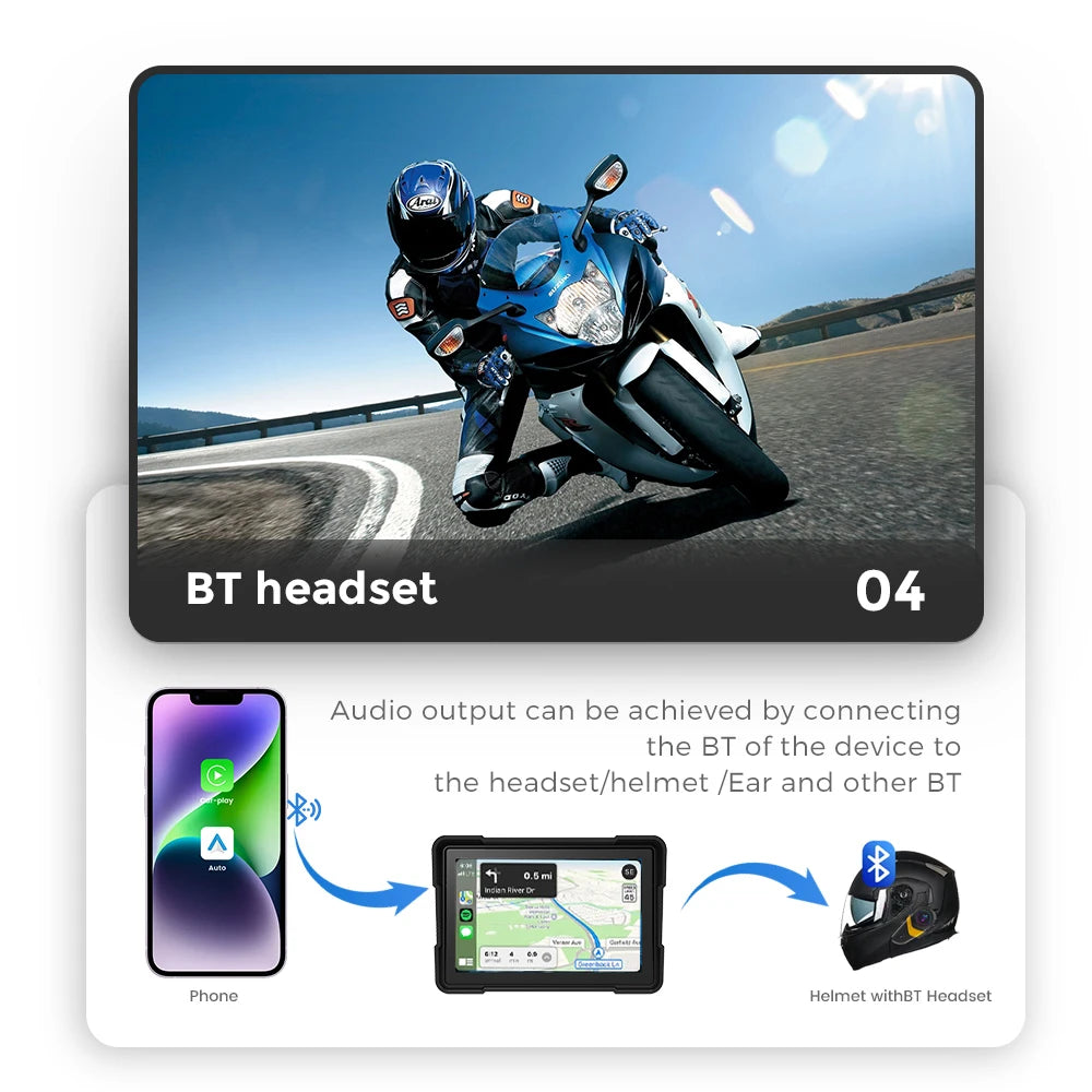 Front & Rear View Motorcycle Camera/Monitor & Apple CarPlay or Android Auto 5 Inch LCD Display IPX7 Waterproof