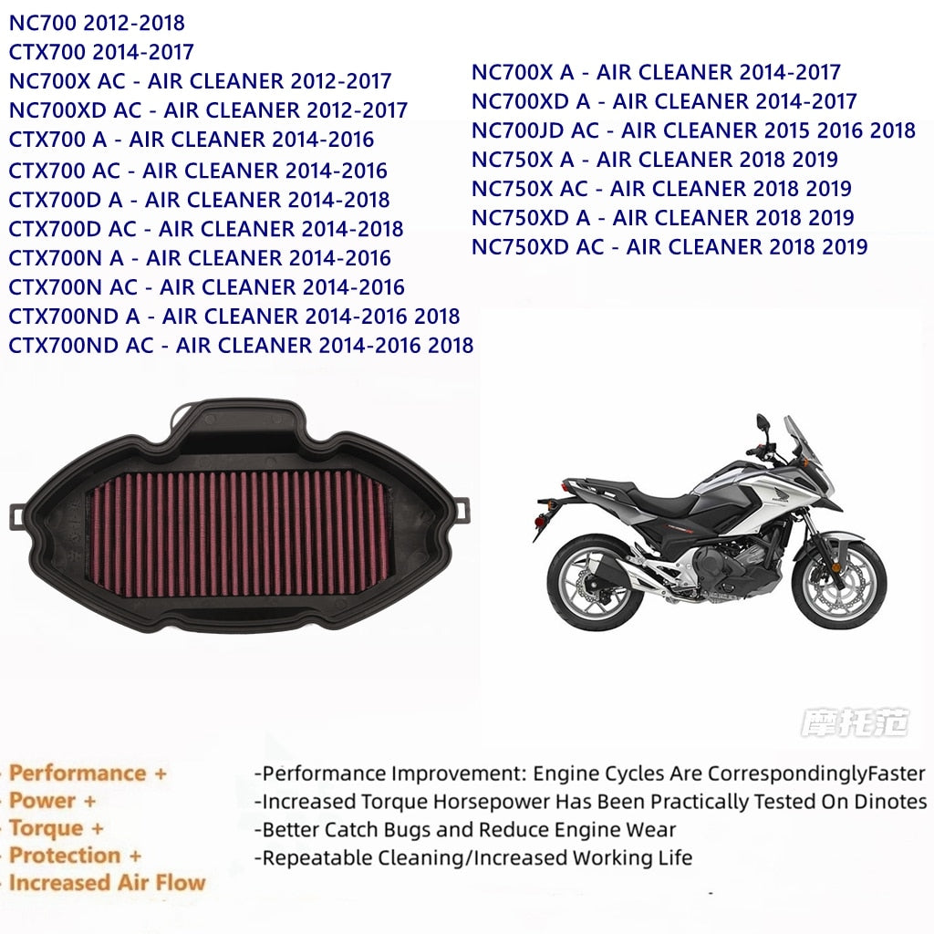 Hi-Flow Air Filter For HONDA NC700 NC700X NC700S NC700XD NC700JD NC750X NC750S NC750XD CTX700