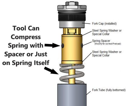 Motorcycle Fork Spring Compressor Tool for Most Closed Cartridge and Open Cartridge Forks