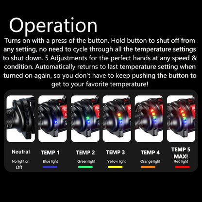 Motorcycle Heated Grips 5-Levels of Smart Temperature Control