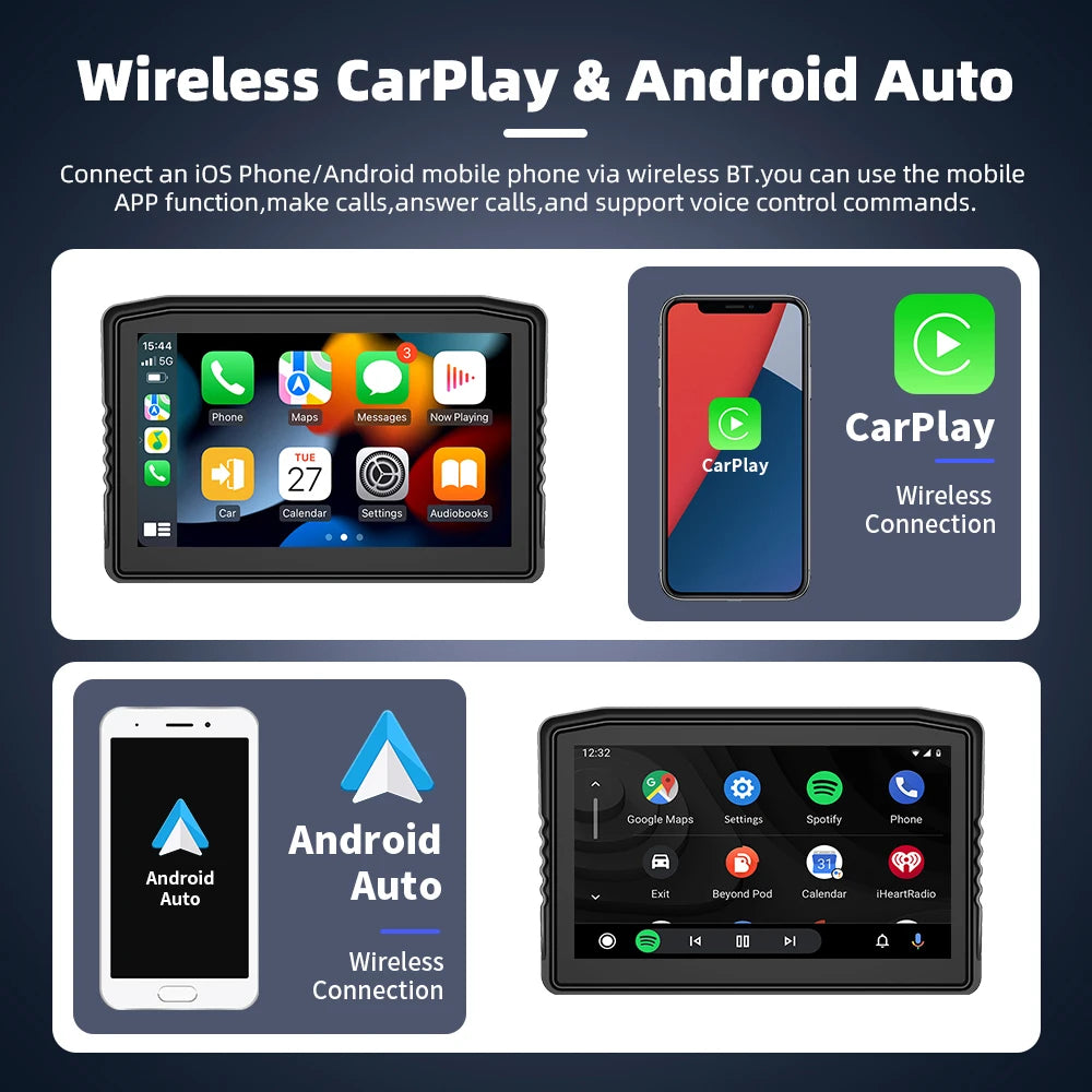 NEW EKIY 6.25" Digital Dashboard Carplay & Android Auto with Optional TPMS & HD Camera System Wireless CarPlay Android Auto GPS Motorcycle Navigation