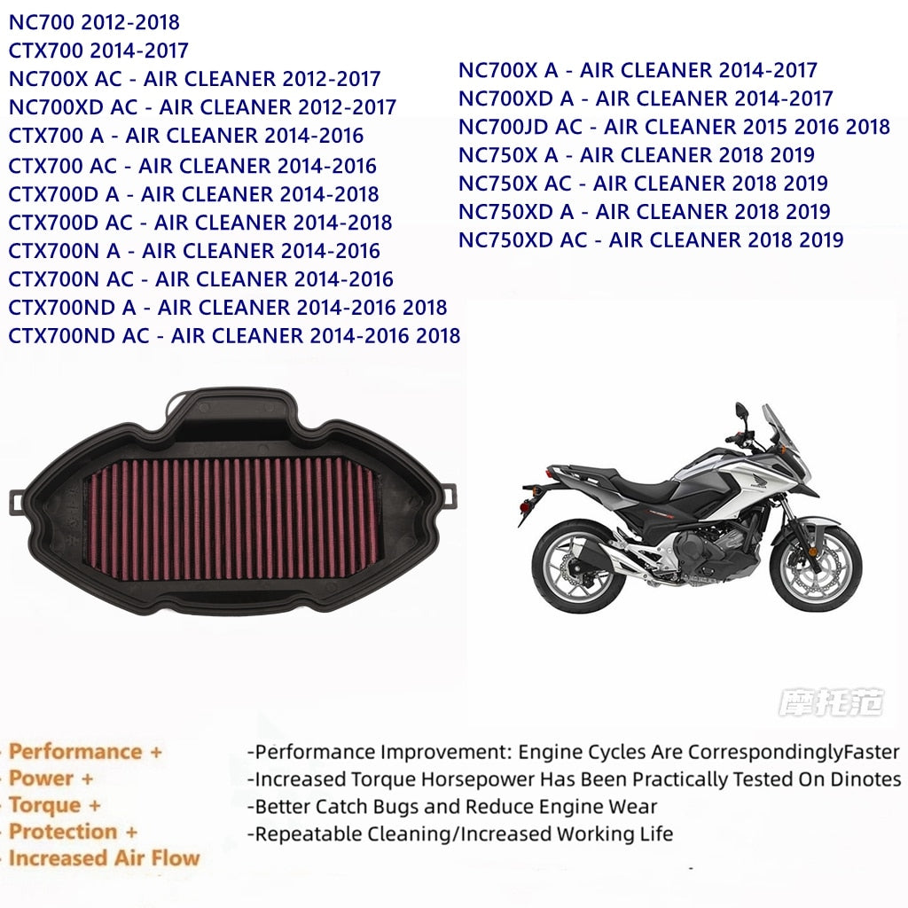 Hi-Flow Air Filter For HONDA NC700 NC700X NC700S NC700XD NC700JD  NC750X NC750S NC750XD CTX700